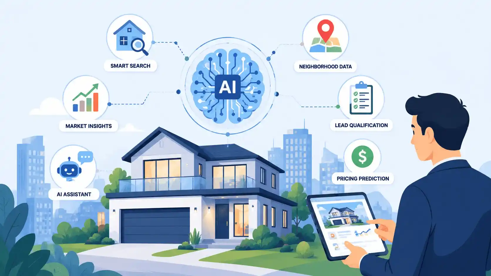 How AI Is Revolutionizing Real Estate 7 Proven, Amazing Ways (1)