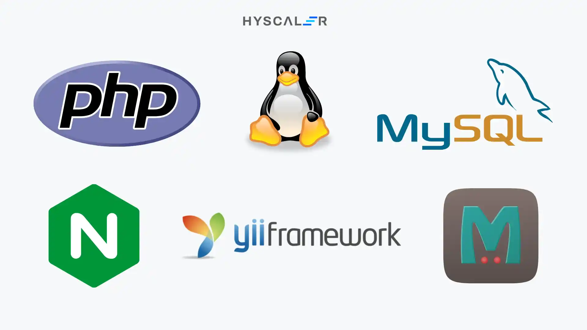 Technologies used for Healthcare operations emr integration