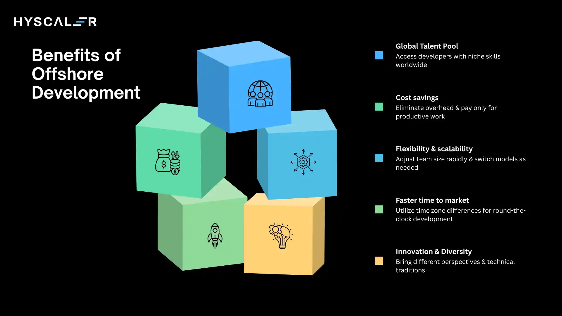Benefits of Offshore Development