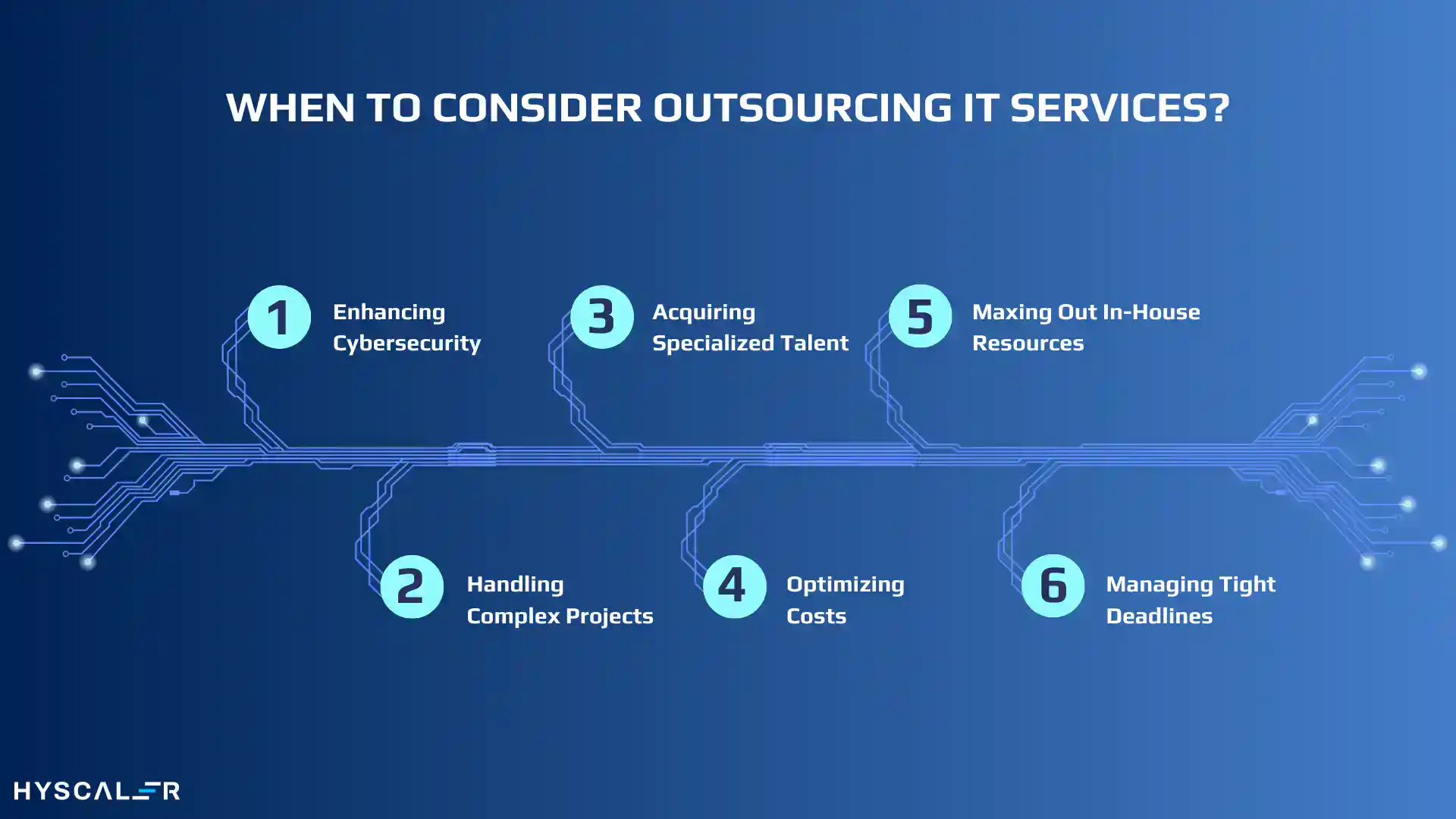 When to Consider Outsourcing IT Services?