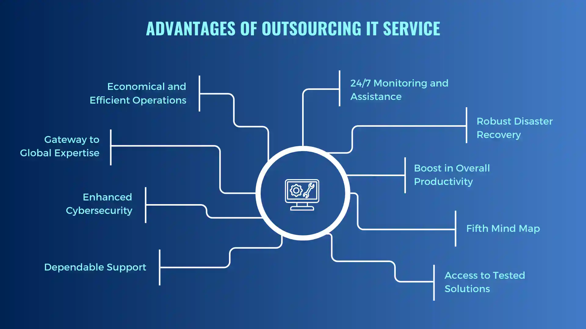 Key Advantages of Outsourcing IT Service