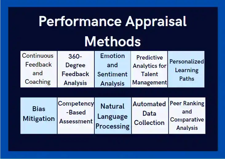 Performance Appraisals: AI Turbocharges with 5 Strategies