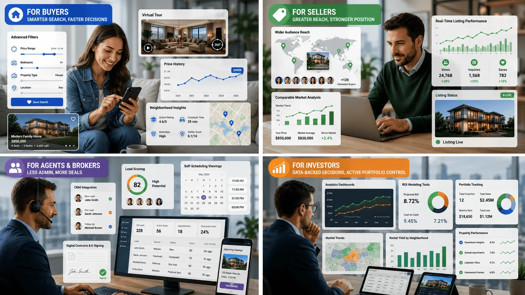 Benefits of Real Estate App Development