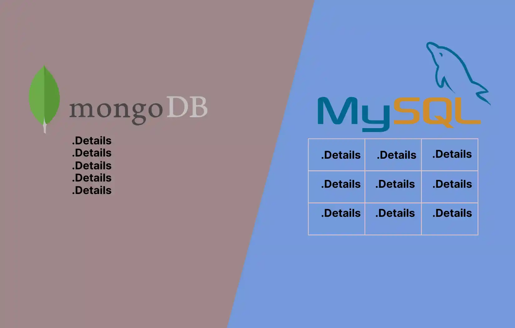 MongoDB and MySQL data storage format