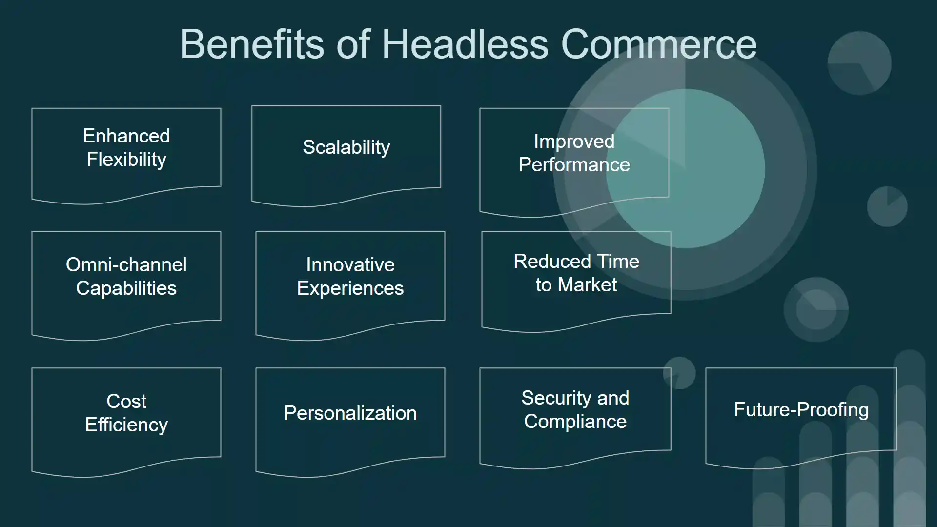 10 Benefits of Headless Commerce