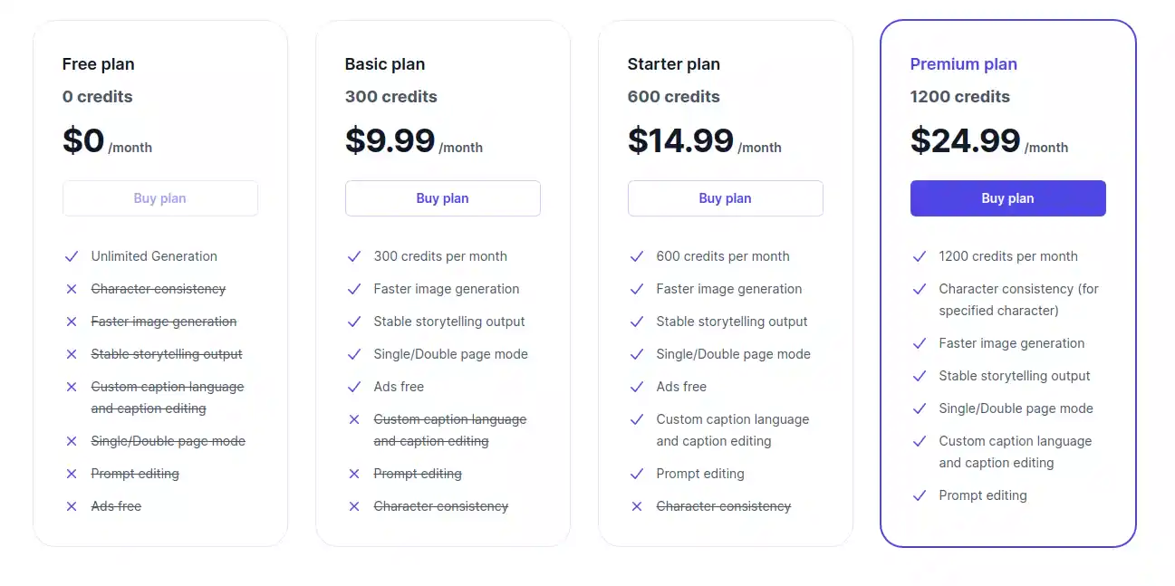 AI Comic Factory Hugging Face Pricing