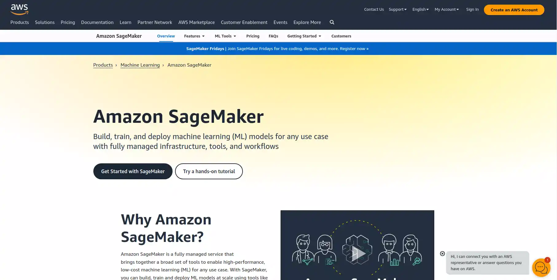 Ai Coding Tools Unlock Future Success With 10 Innovations Hyscaler Ai Coding Tools Unlock Future Success With 10 Innovations Hyscaler