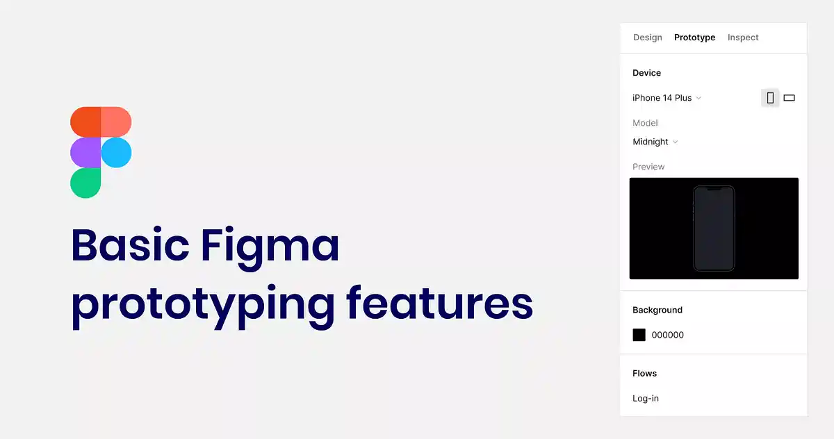 Figma Prototyping