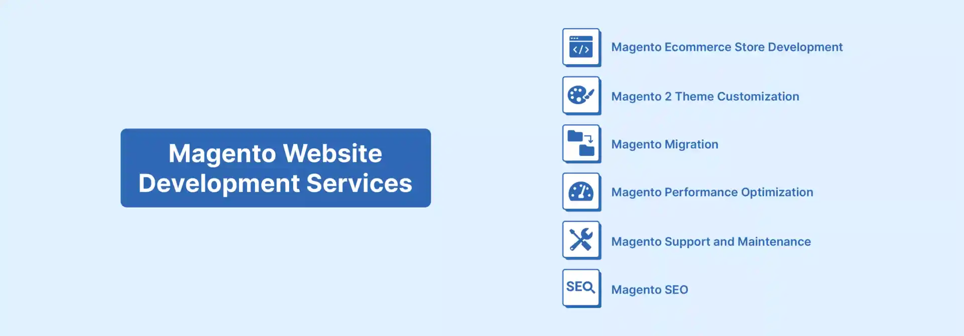 Magento Website Development Services