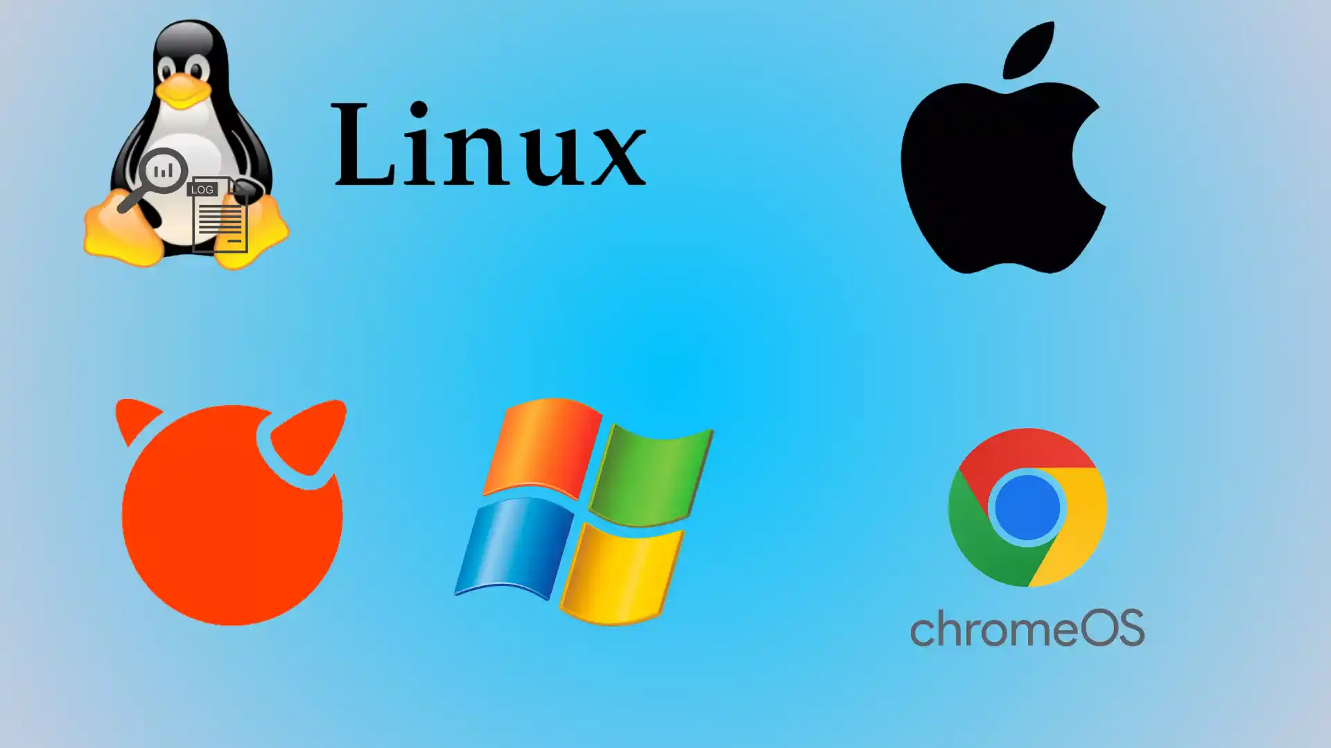 Best operating system