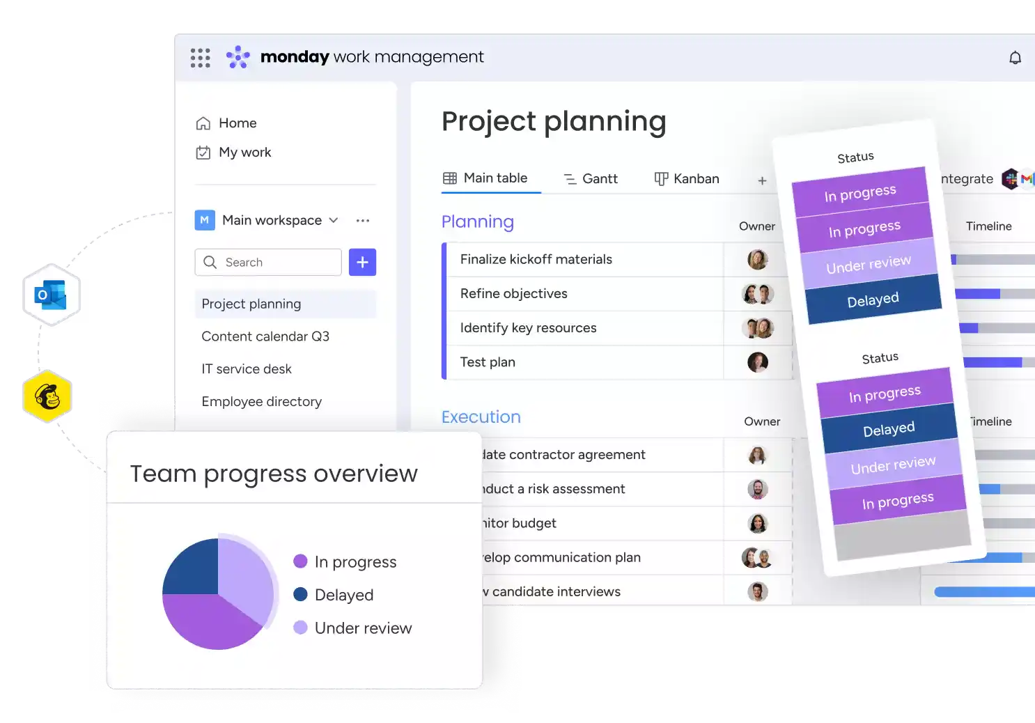 project management tools