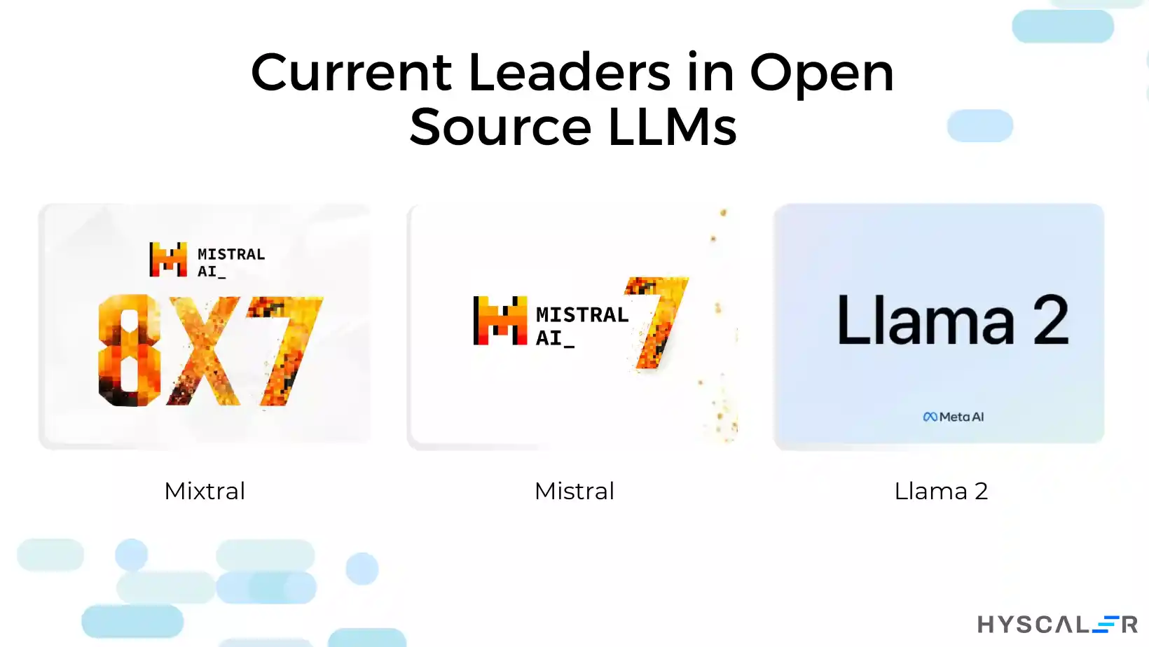 Best Open Source LLMs in 2024