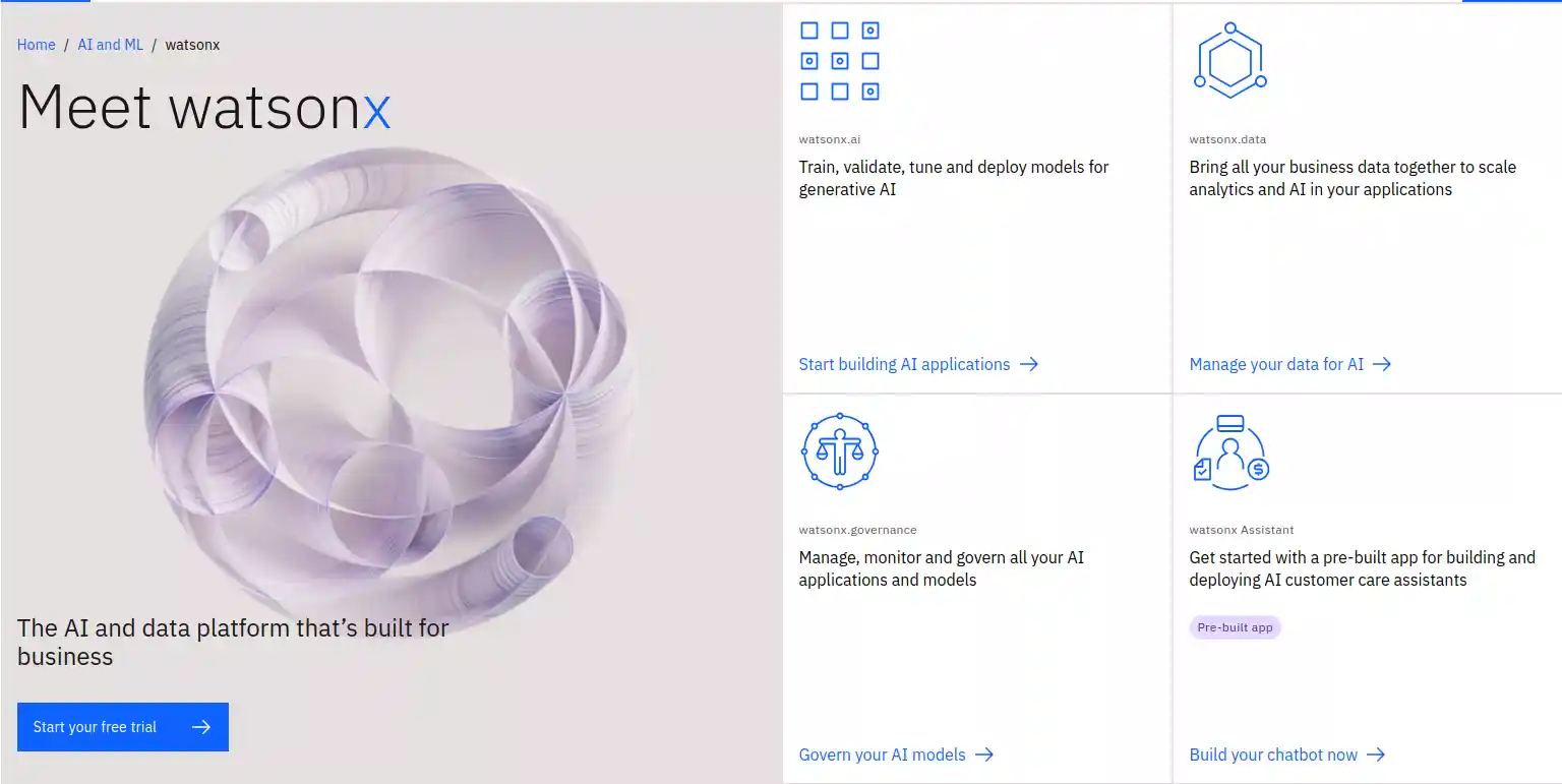 Generative AI for business