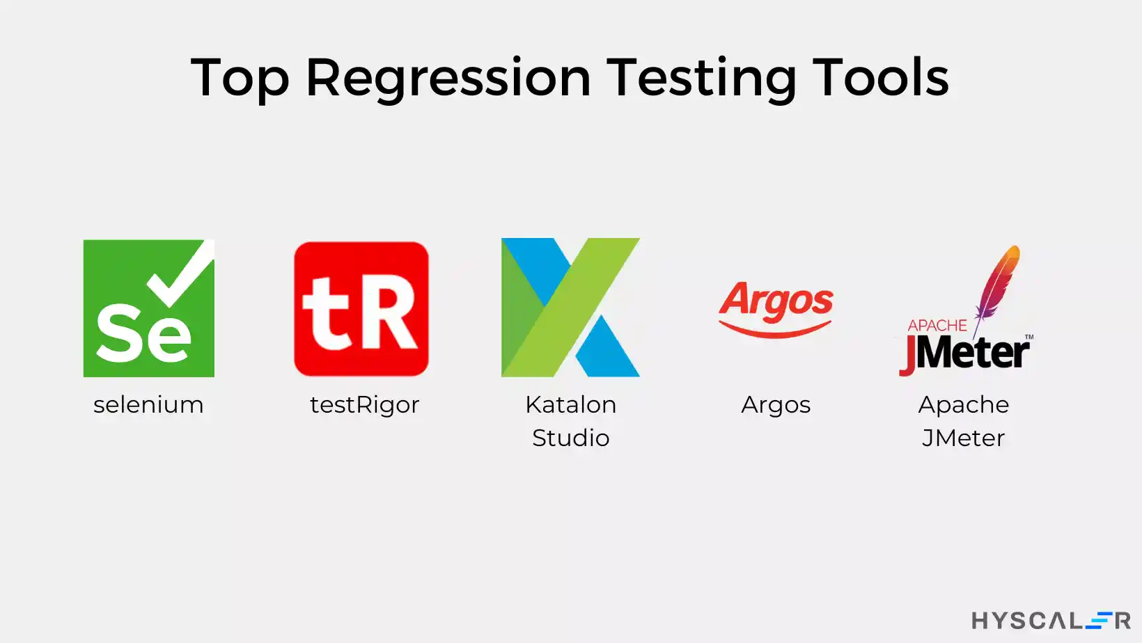 Top Regression Testing  Tools 2024