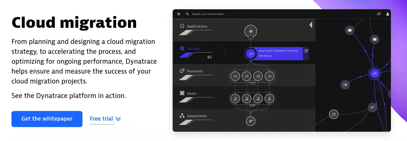 Apps Modernization