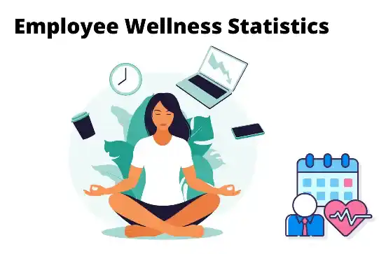 Corporate Wellness