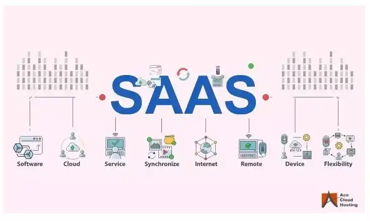 Digital Engineering Trends 2024