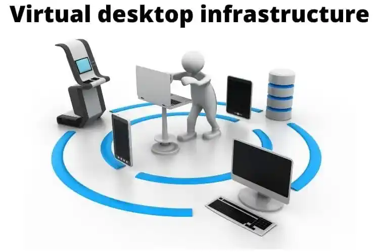 Virtual Desktop Infrastructure