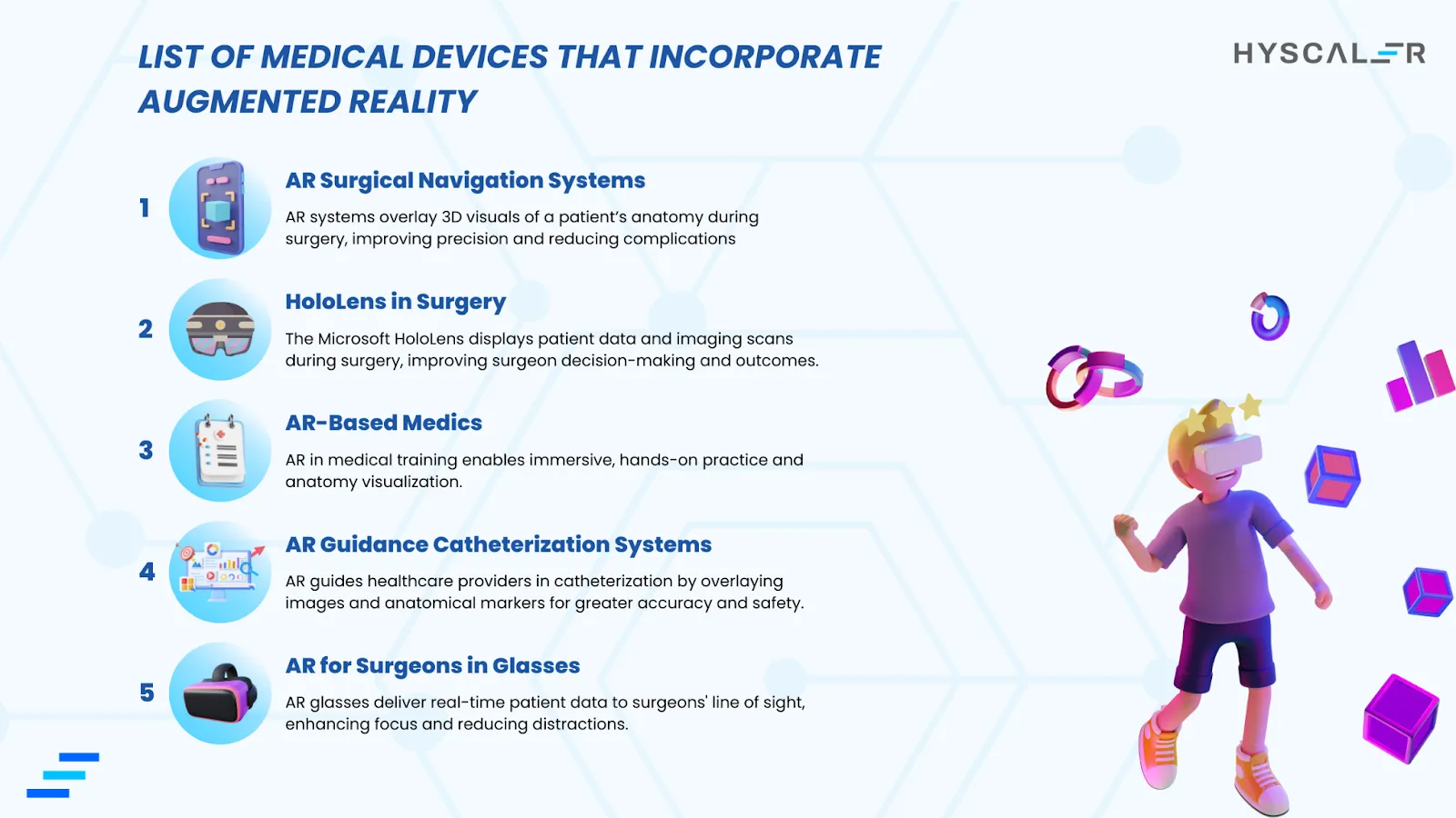 Medical Devices Incorporating Augmented Reality