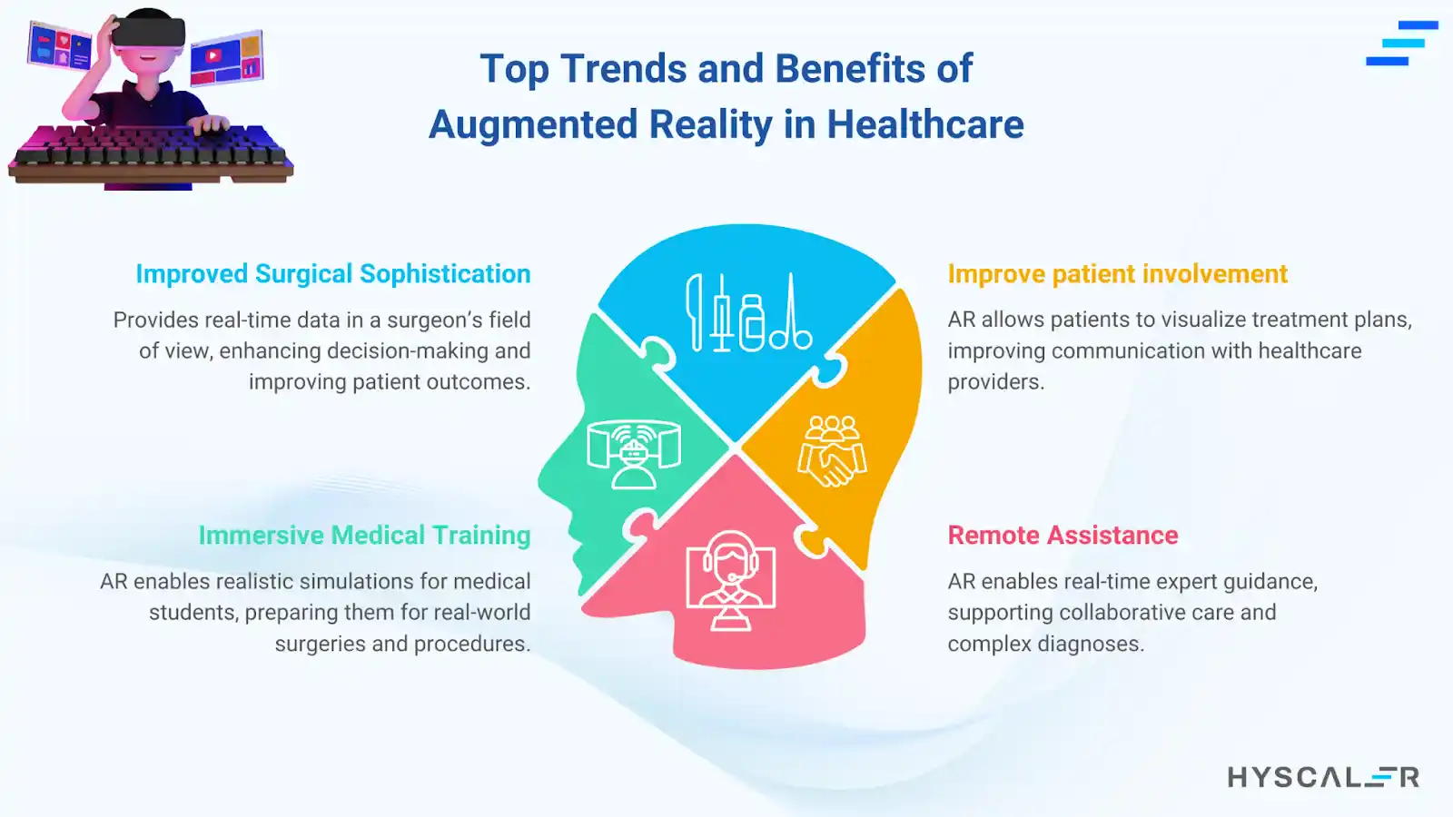 Top Trends and Benefits of Augmented Reality
