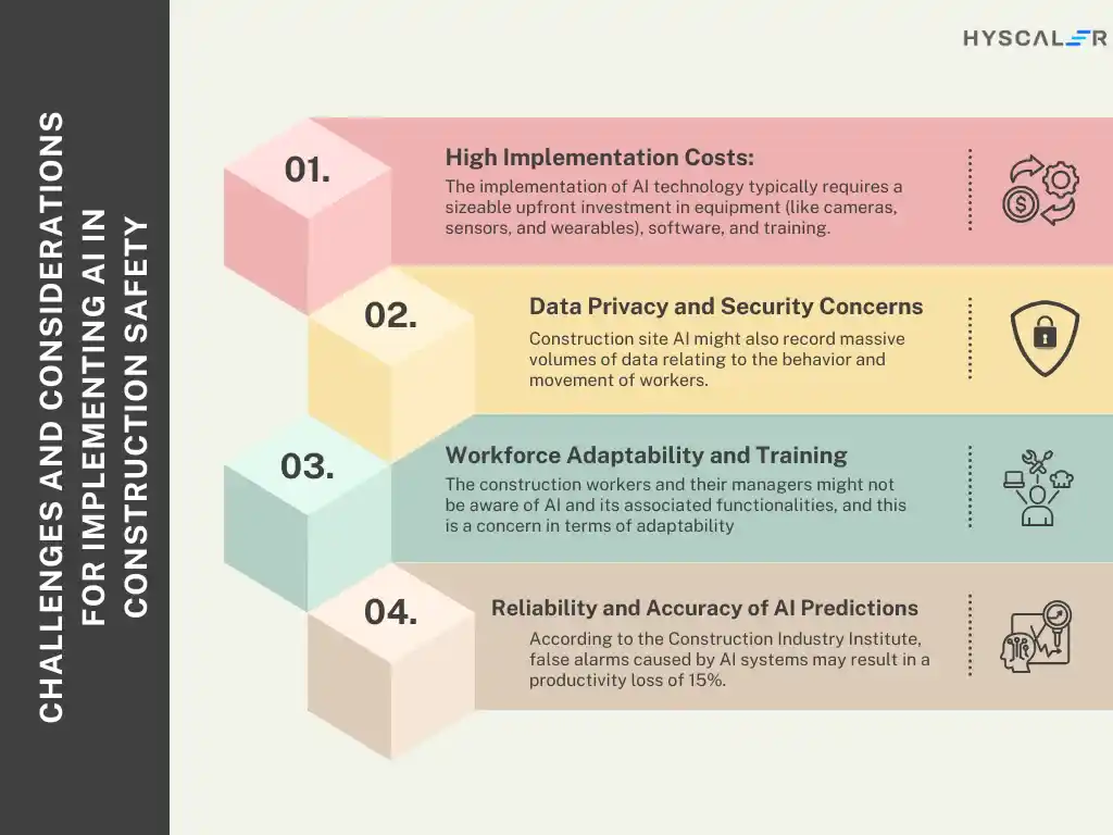 Challenges and Considerations for Implementing AI in Construction Safety