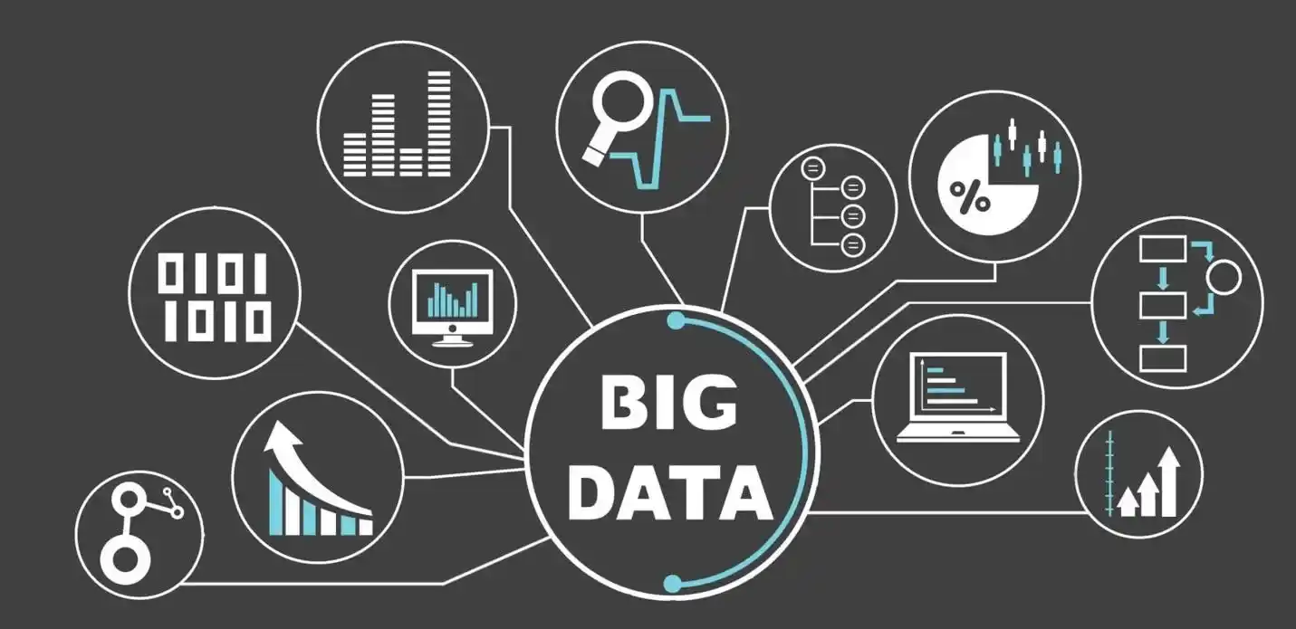 Data science and Big data