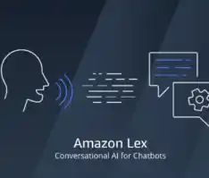 Amazon lex