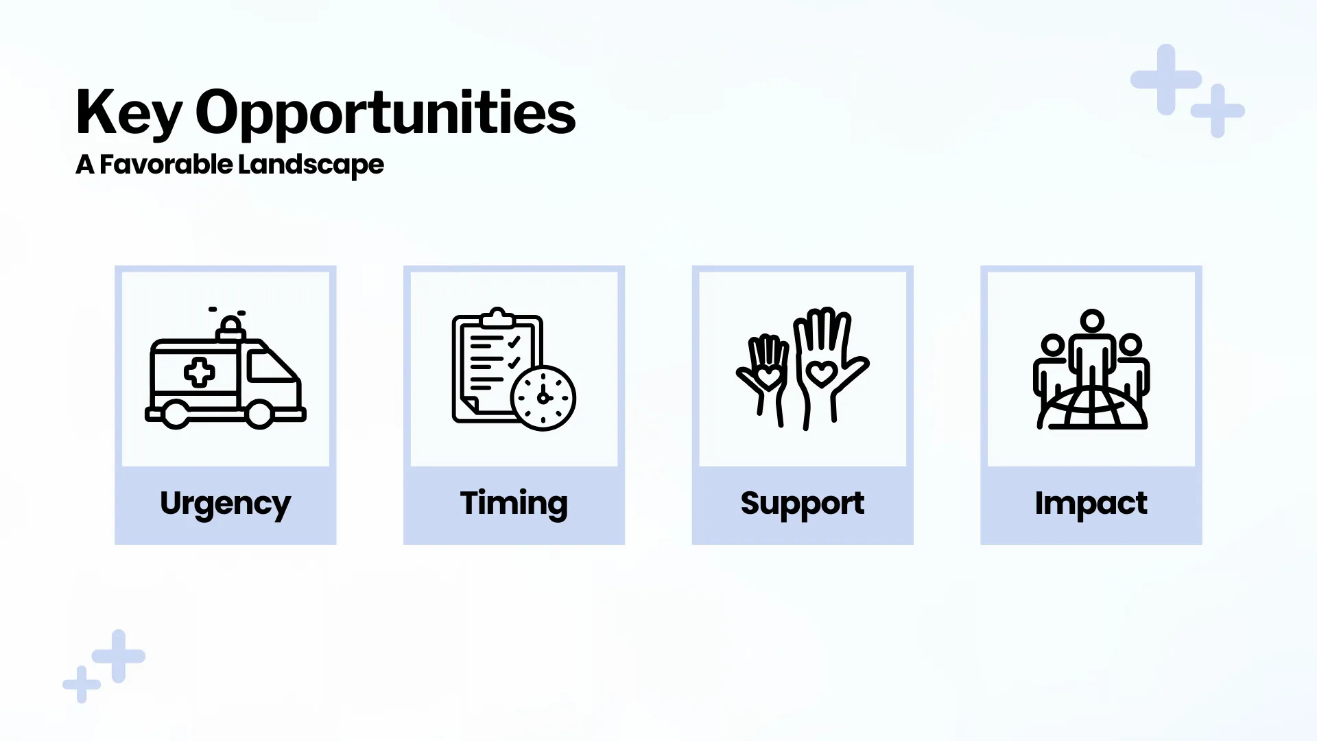 Key Opportunities of Specialty Clinic EMR Development Service