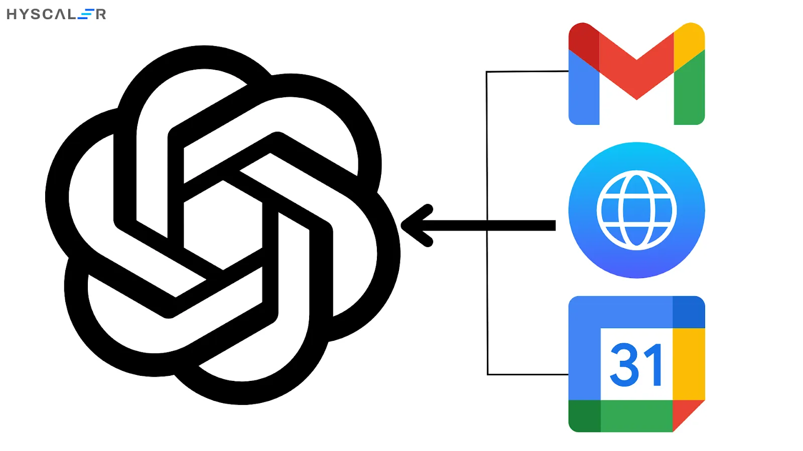 GPT-5 Linked with Gmail Google Calendar and Web Browsers