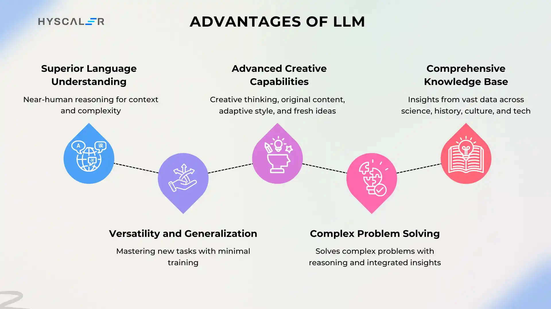 LLM vs SLM advantages of LLM