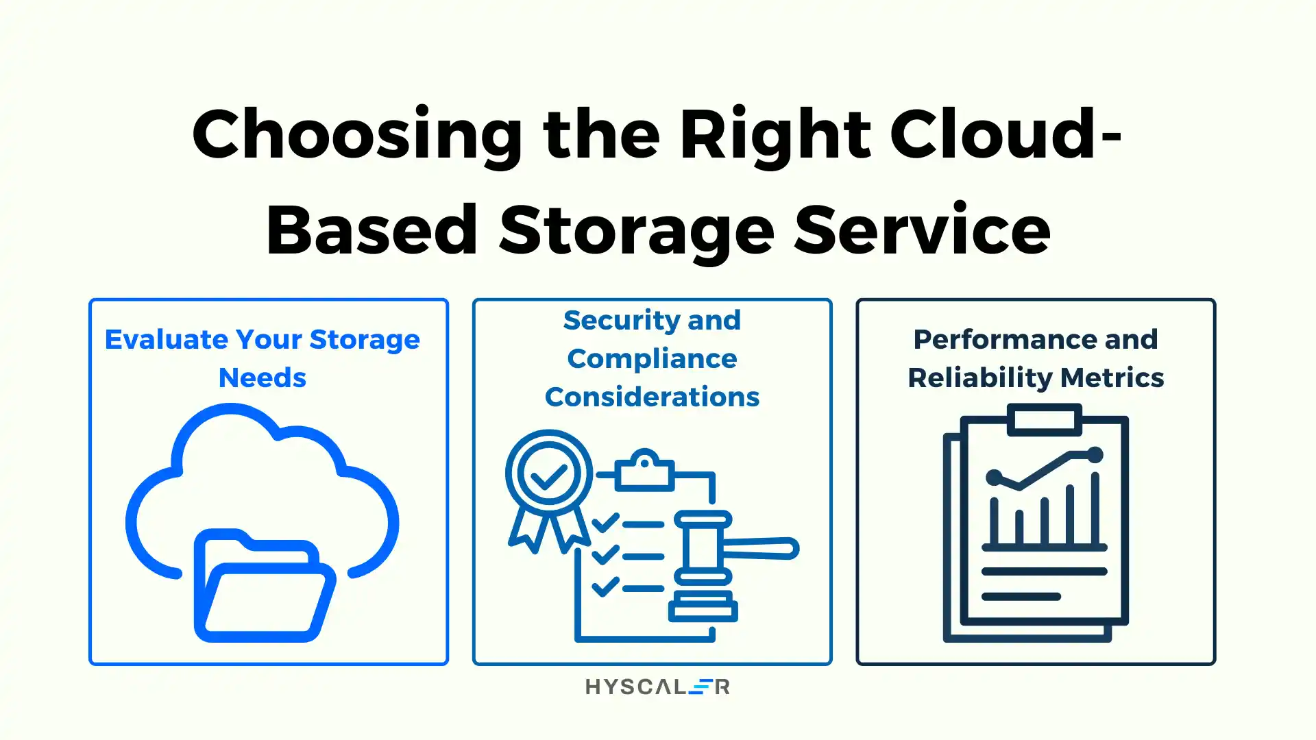 Cloud-Based Storage Service - Choosing the Right Cloud-Based Storage Service