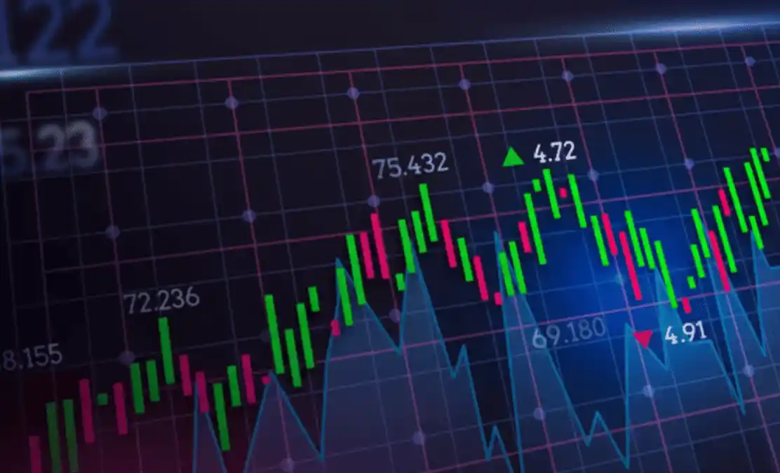 Forex Trading