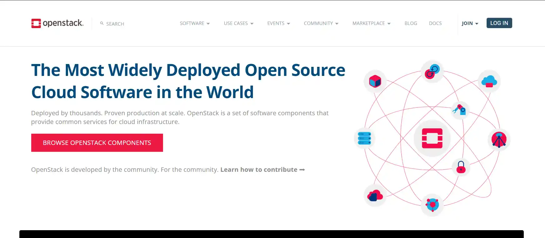 OpenStack