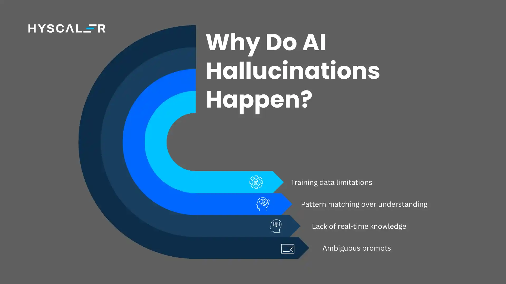 Why Do AI Hallucinations Happen?