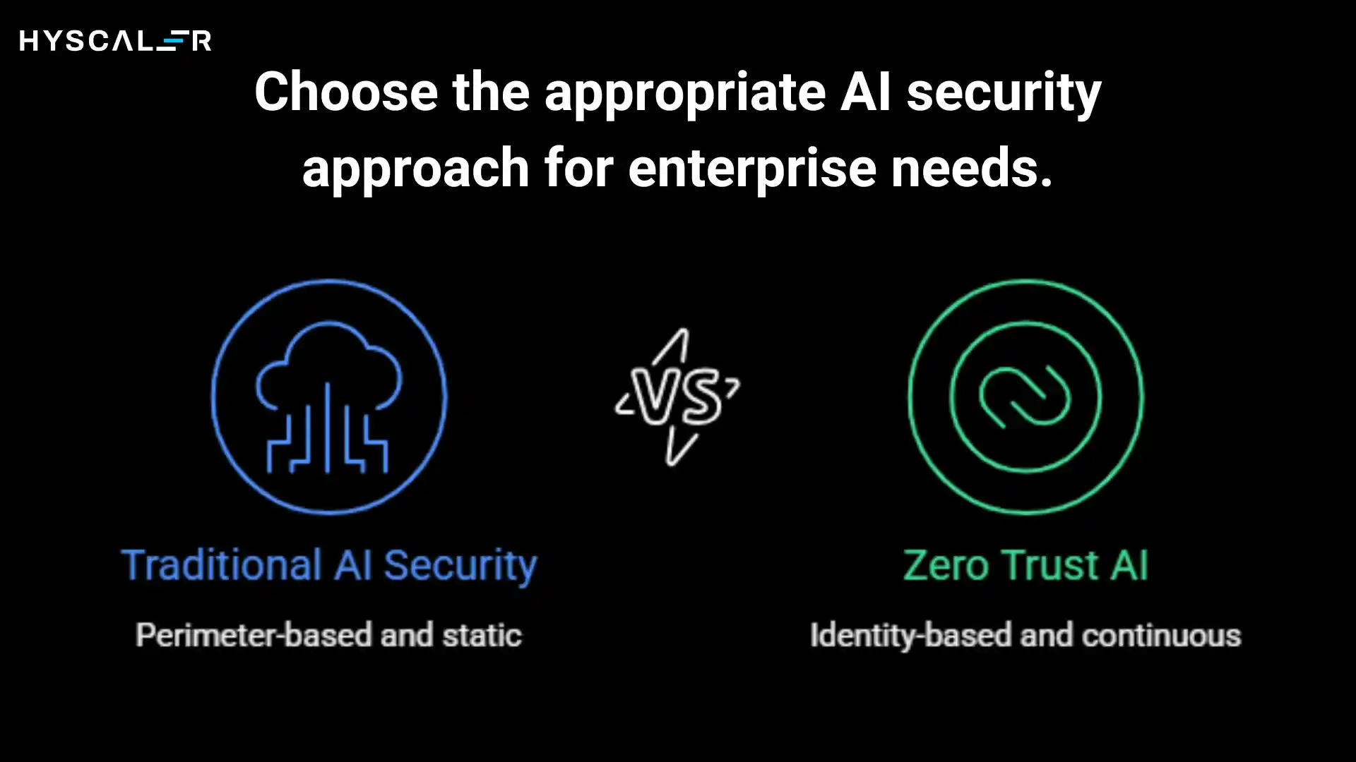 Choose the appropriate AI security approach for enterprise needs. Traditional AI Security vs Zero Trust AI
