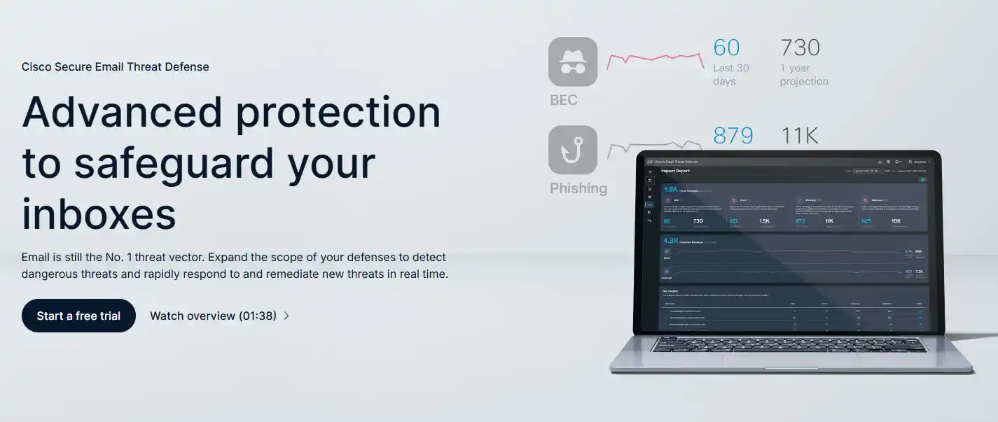 Cisco Secure Email: Email Security Tools