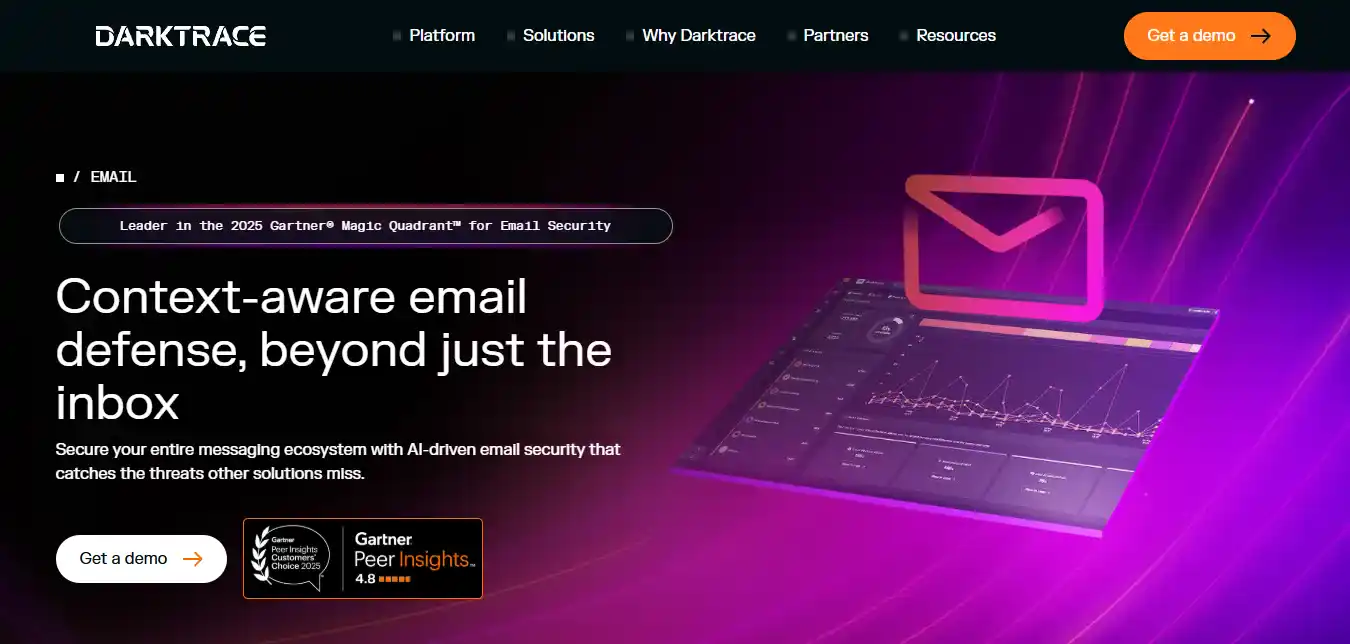 Darktrace Email Security Tools