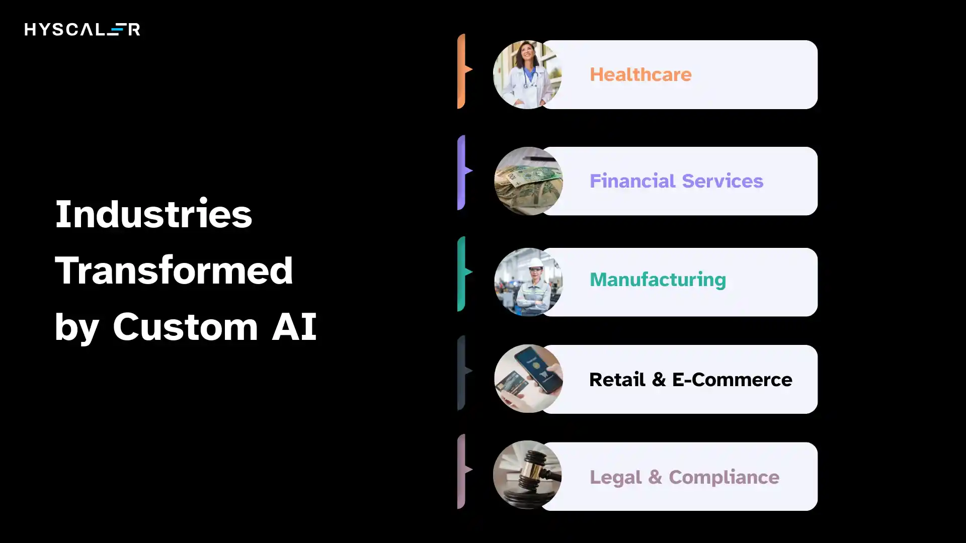 Industries Transformed by Custom AI