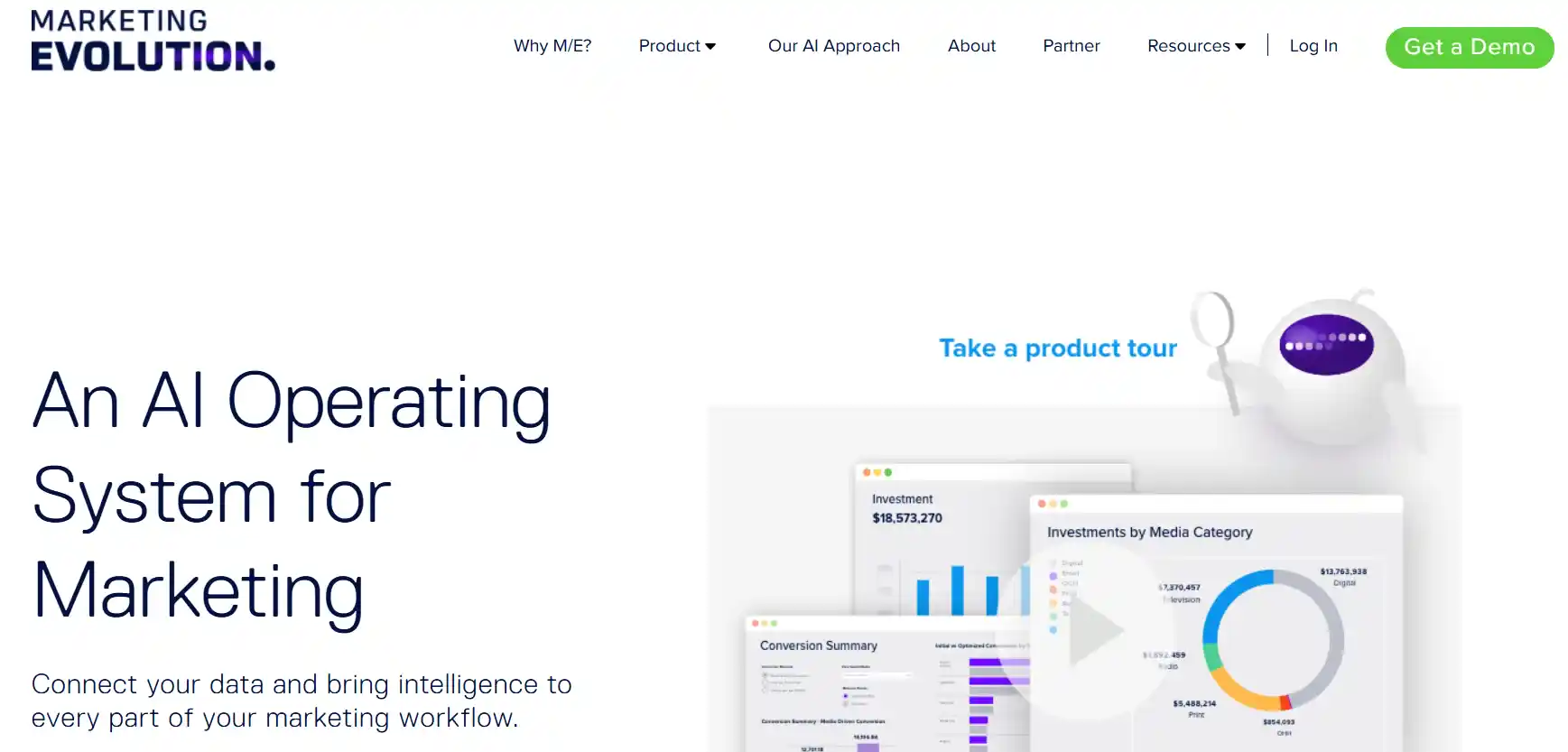 Marketing Evolution: marketing mix modeling tools