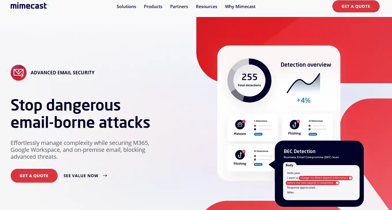 Mimecast Email Security Tools