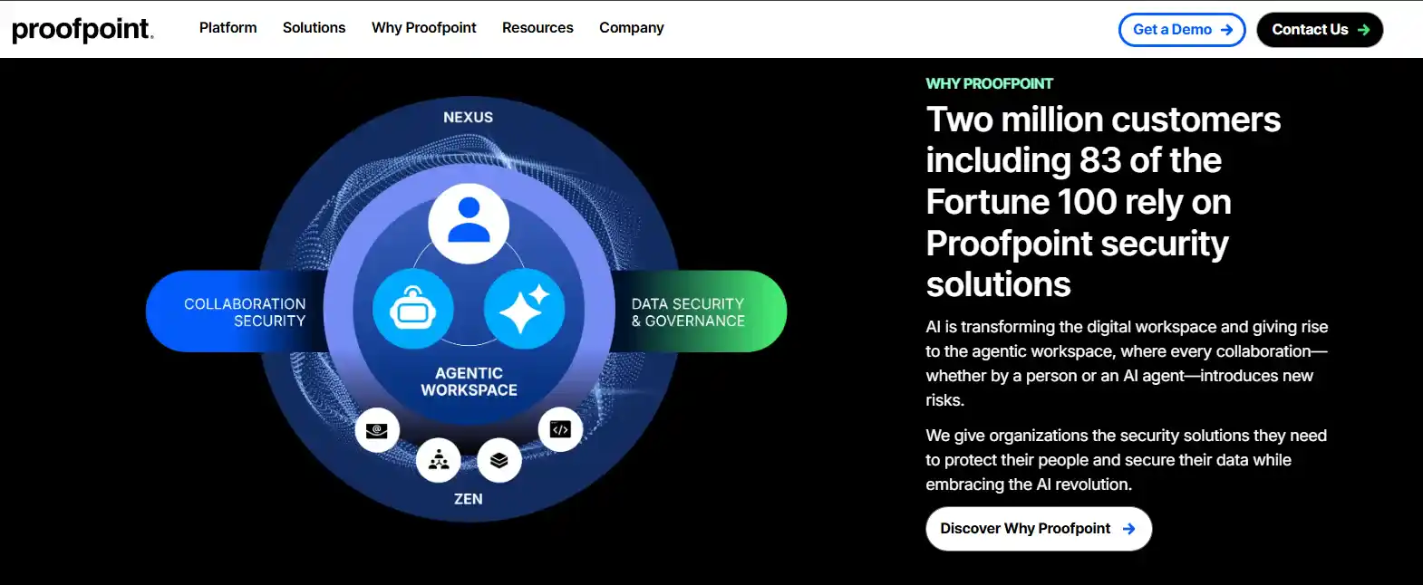 Proofpoint Email Security Tools