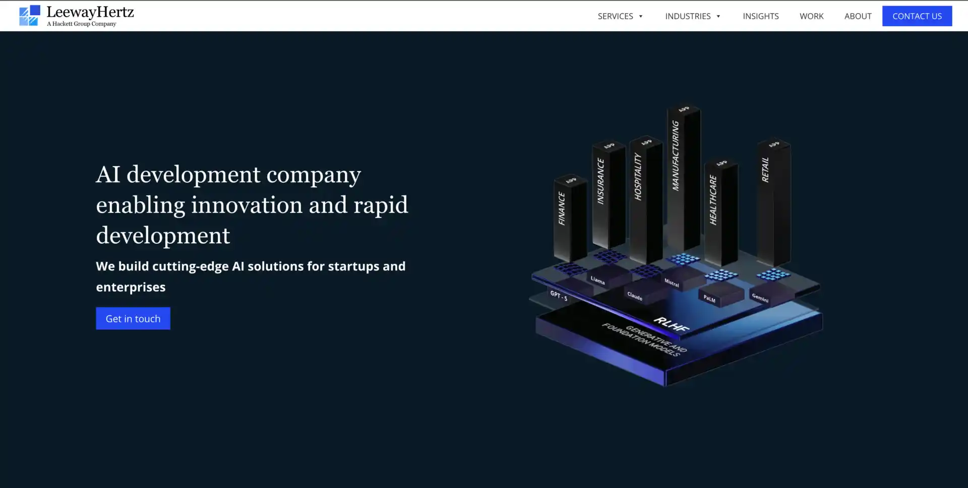 Top 10 Fast-Growing Enterprise AI Development Companies in the USA (2026) - 9. LeewayHertz