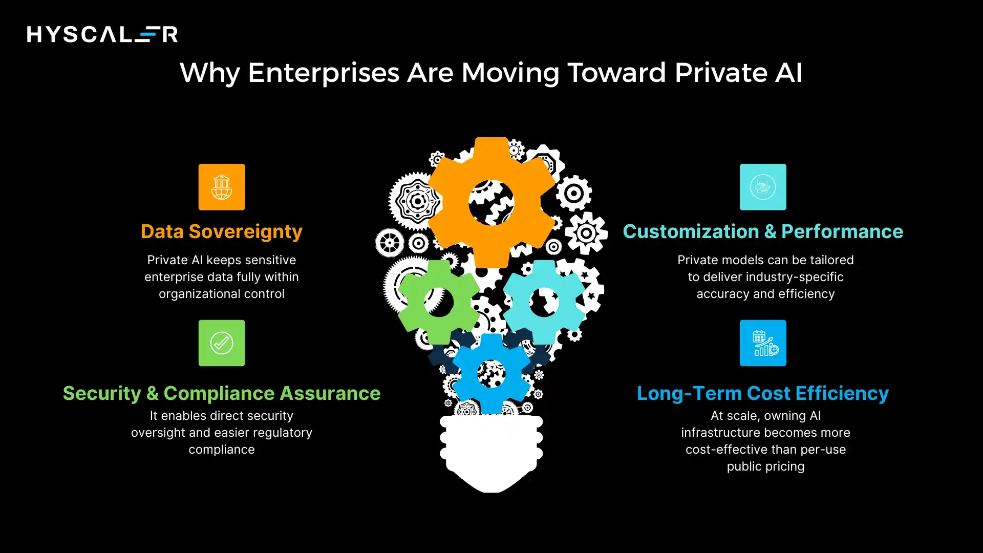 Public AI vs Private AI: Why Enterprises Are Moving Toward Private AI
