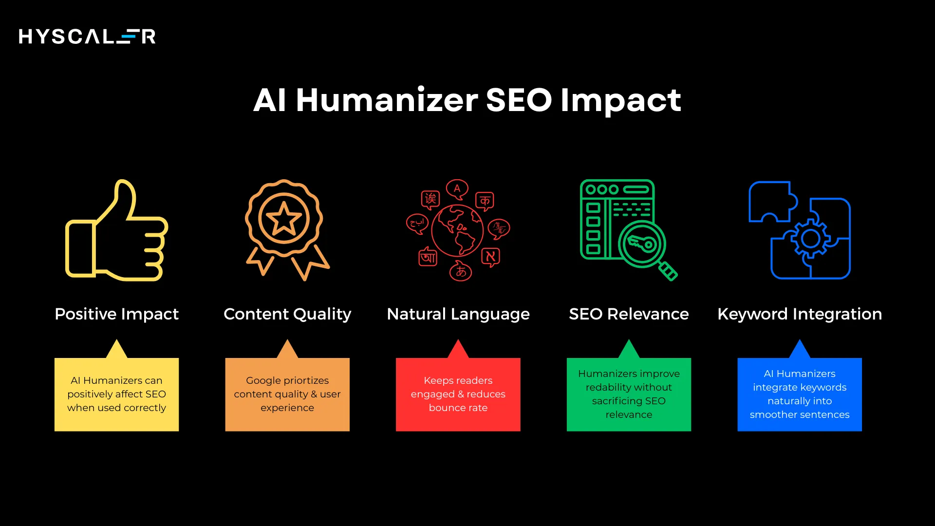 AI Humanizer SEO Impact