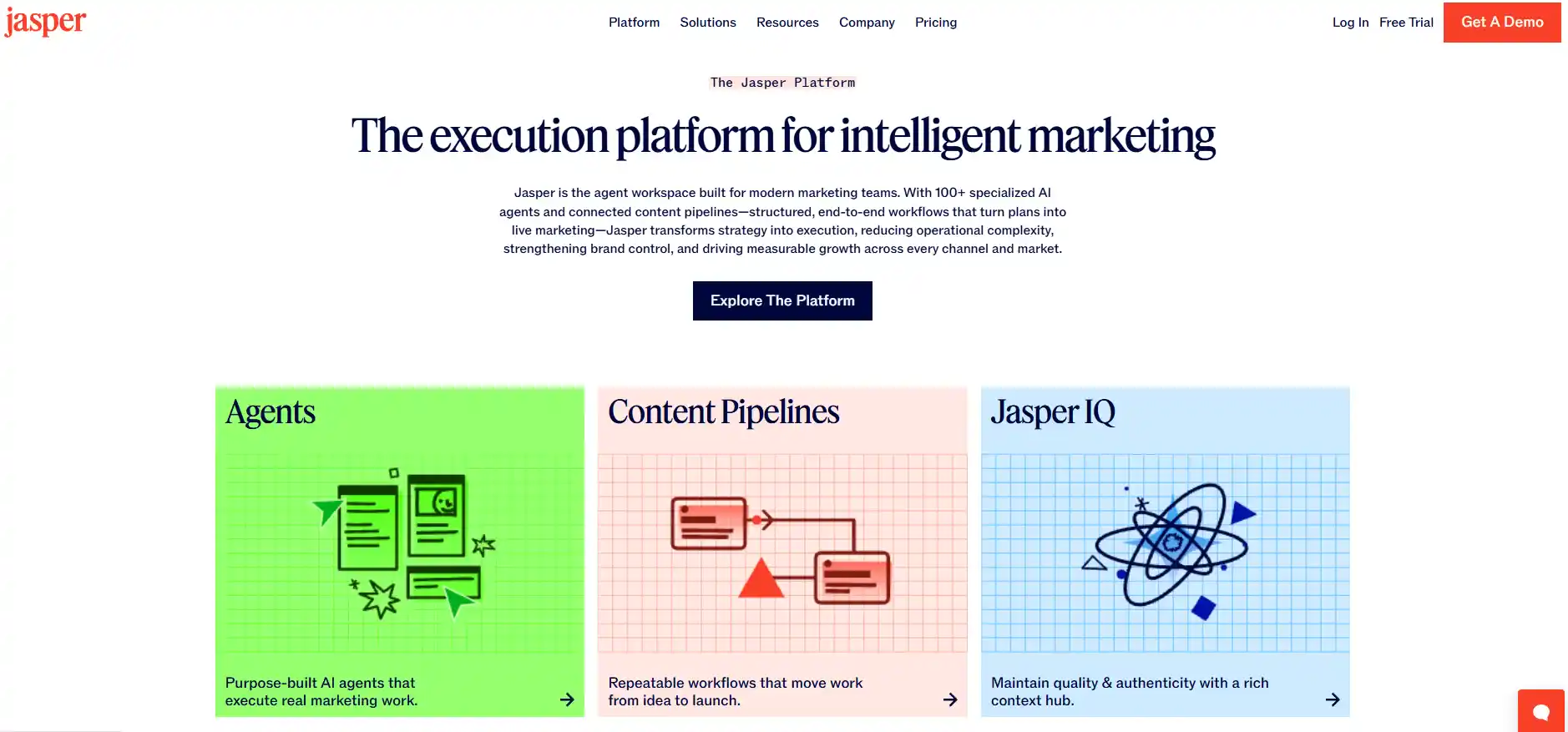 Jasper: autoblogging
