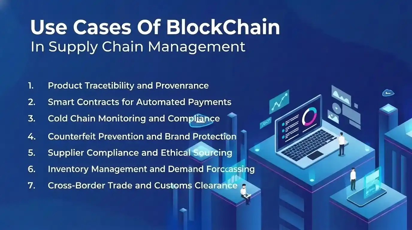 Use cases of blockchain in supply chain