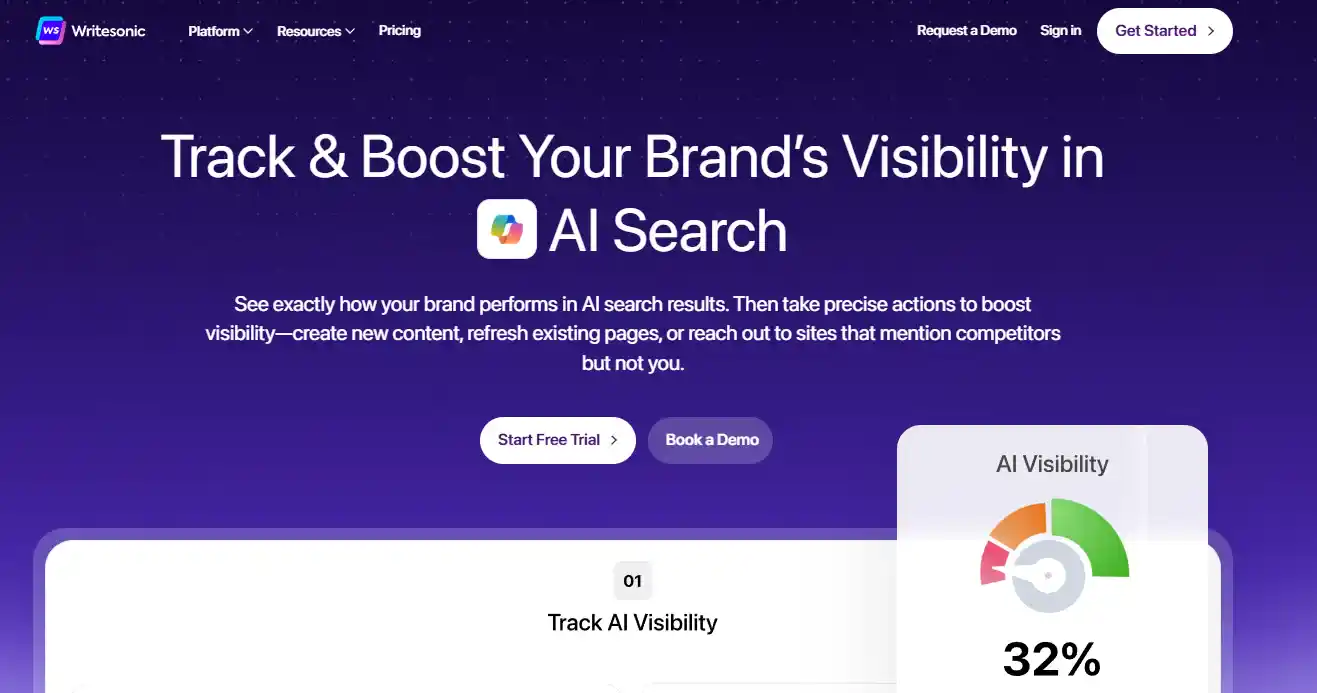 Writesonic: Autoblogging