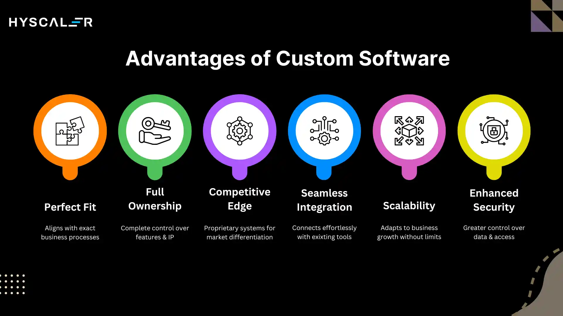 Advantages of Custom Software
