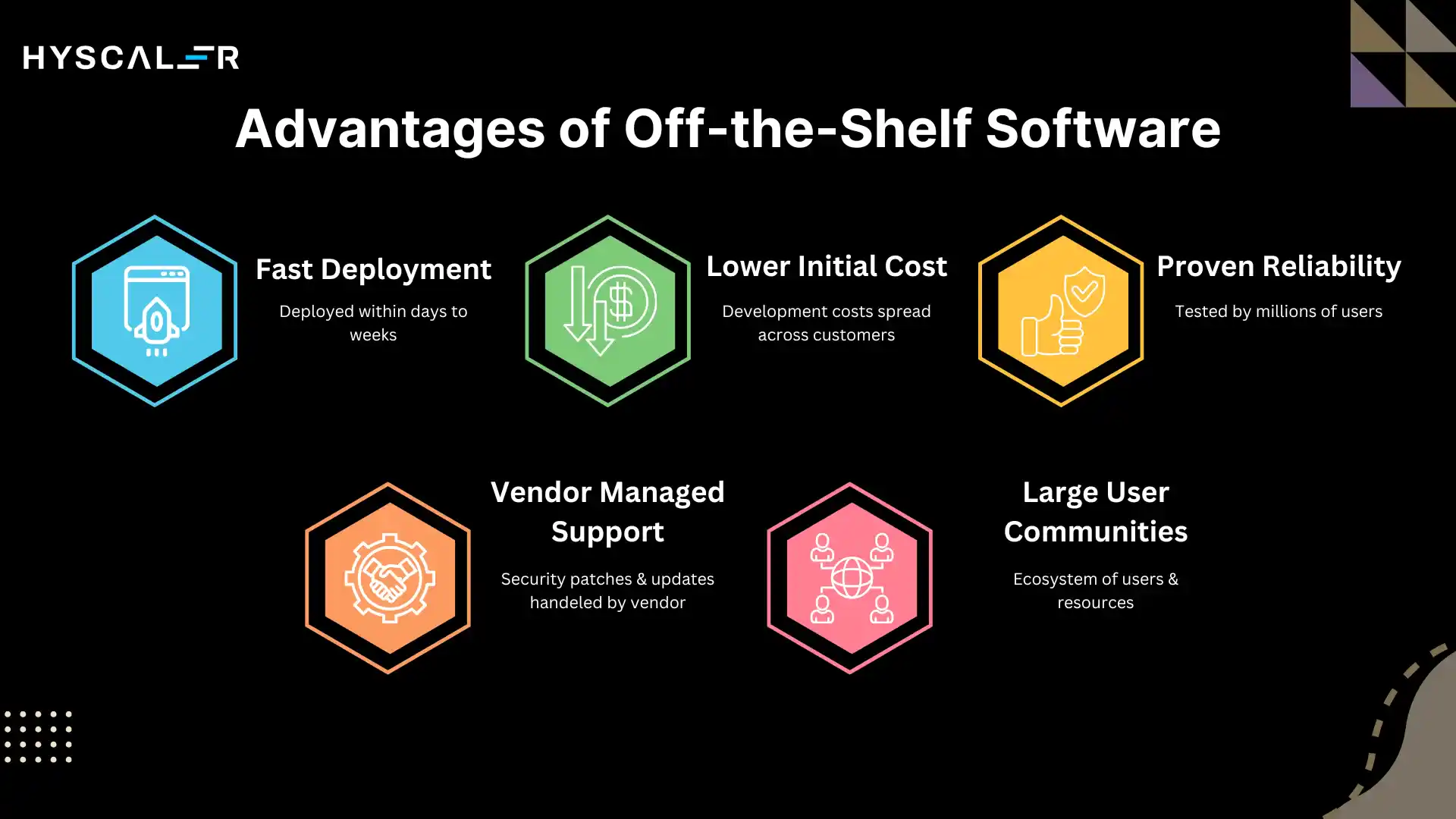 Advantages of Off-the-Shelf Software