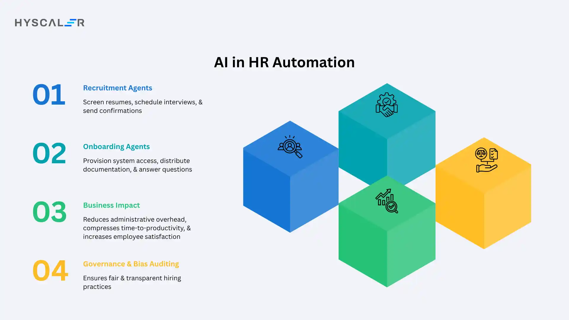 AI in HR Automation